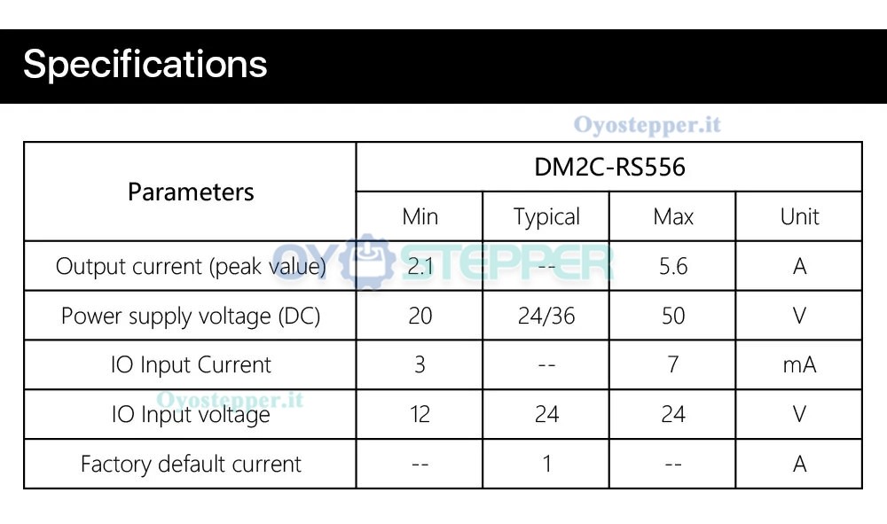 Leadshine DM2C-RS556 Driver passo-passo integrato 2,1-5,6A 20-50VCC per motore passo-passo Nema 17, 23, 24